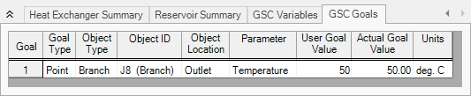 The GSC Goals tab of the Output window.